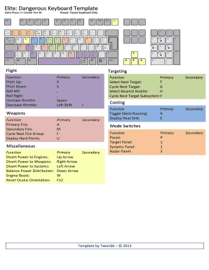 Elite Dangerous Key Bindings PDF  Form