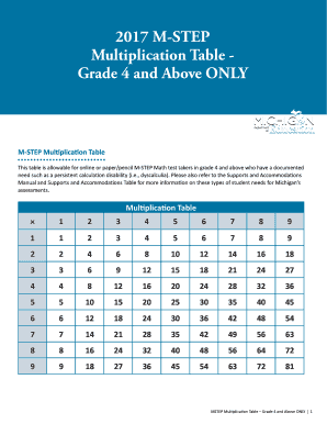 Oeaa Multiplication Table  Form