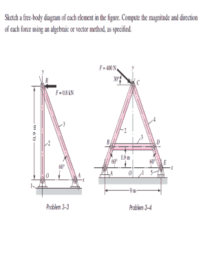 Sketch a Body Diagram of Each Element in the Figure  Form