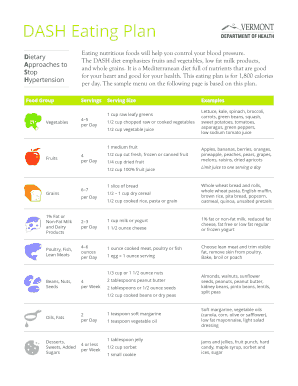 Dash Diet Plan PDF  Form