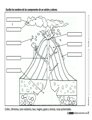 Parts of a Volcano for Kids: Types and Definition