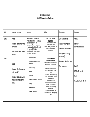 SUBJECT Fundations, First Grade  Form