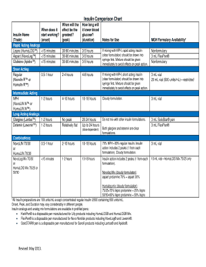 Comparison Chart  Form