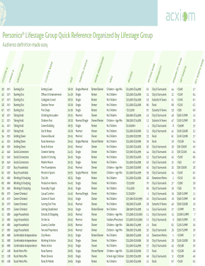 Personicx Lifestage Group Quick Reference Organized by Lifestage Group  Form