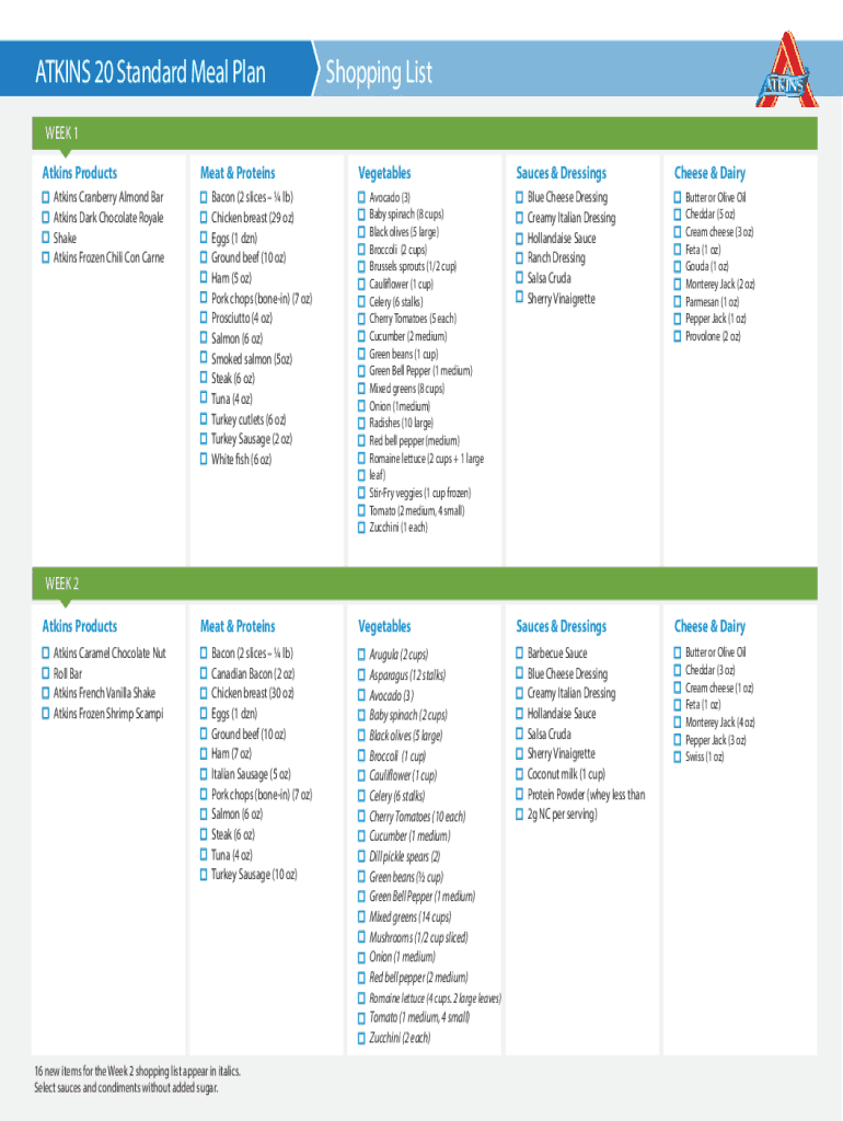 Atkins Diet Plan PDF  Form