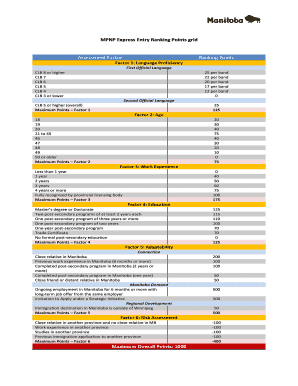 Mpnp Eligibility  Form