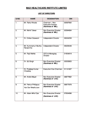 List of Directors  Form