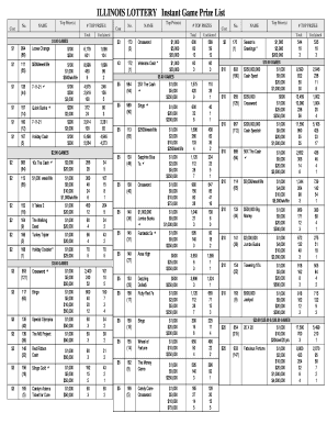 Illinois Lottery Scratch off Tickets Remaining Prizes  Form
