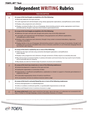 Toefl Writing Rubric  Form