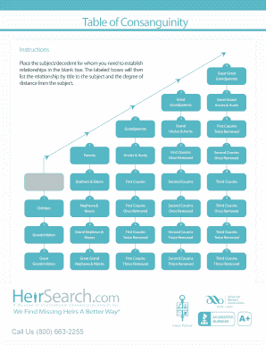 Consanguinity Chart Table  Form