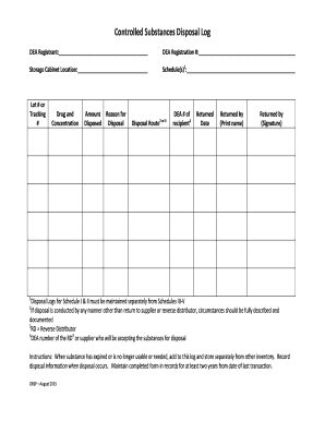  Controlled Medication Utilization Log 2015