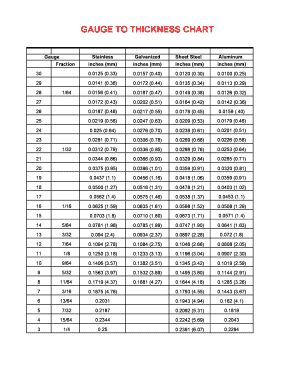 Vinyl Gauge Thickness Chart  Form