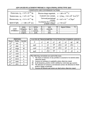 Ap Physics 1 Equation Sheet  Form