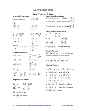 Algebra Cheat Sheet  Form