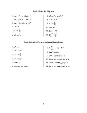Basic Algebra Rules  Form