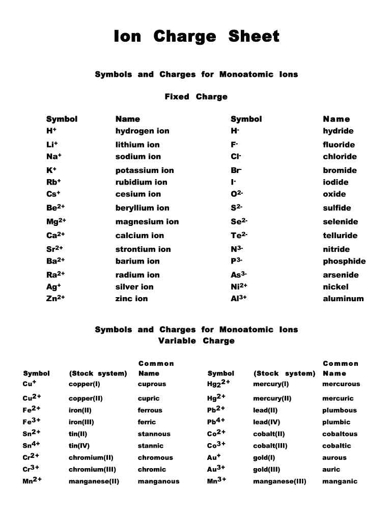 Ion Sheet  Form