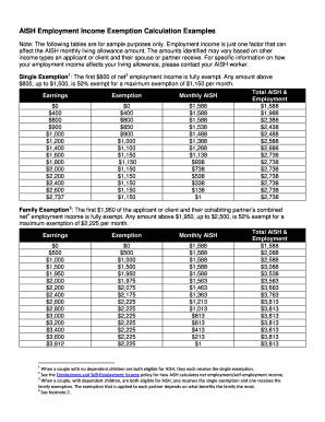 Aish Income Calculator  Form