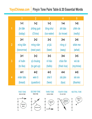Pinyin Tone Pairs Table  Form
