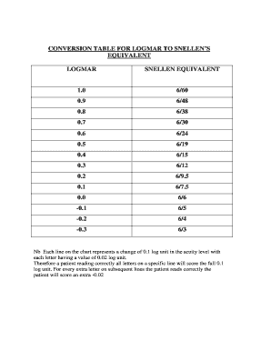 Logmar Conversion Chart  Form