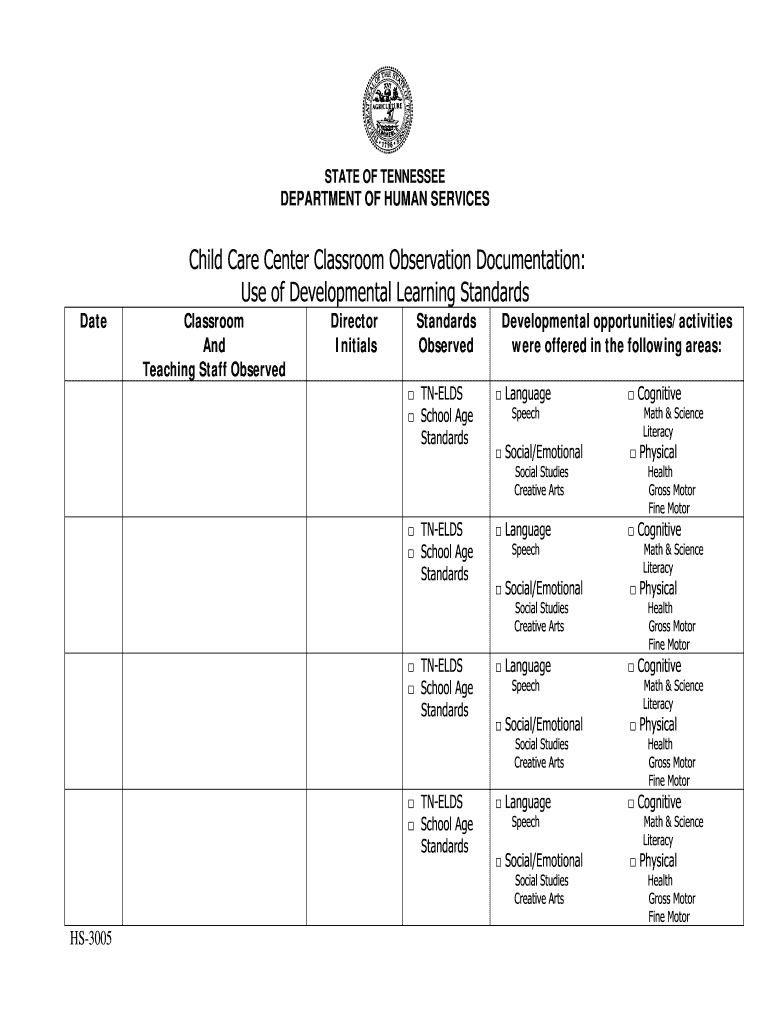 Tennessee Care Center Classroom Observation  Form