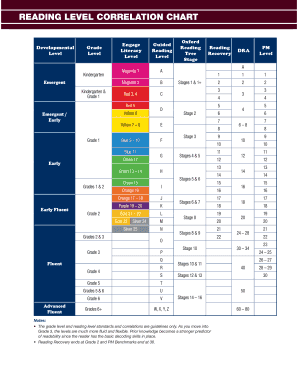 Reading Level Correlation Chart  Form