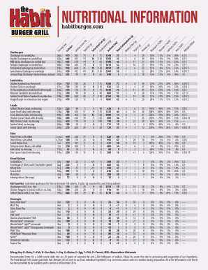 Habit Burger Nutrition  Form