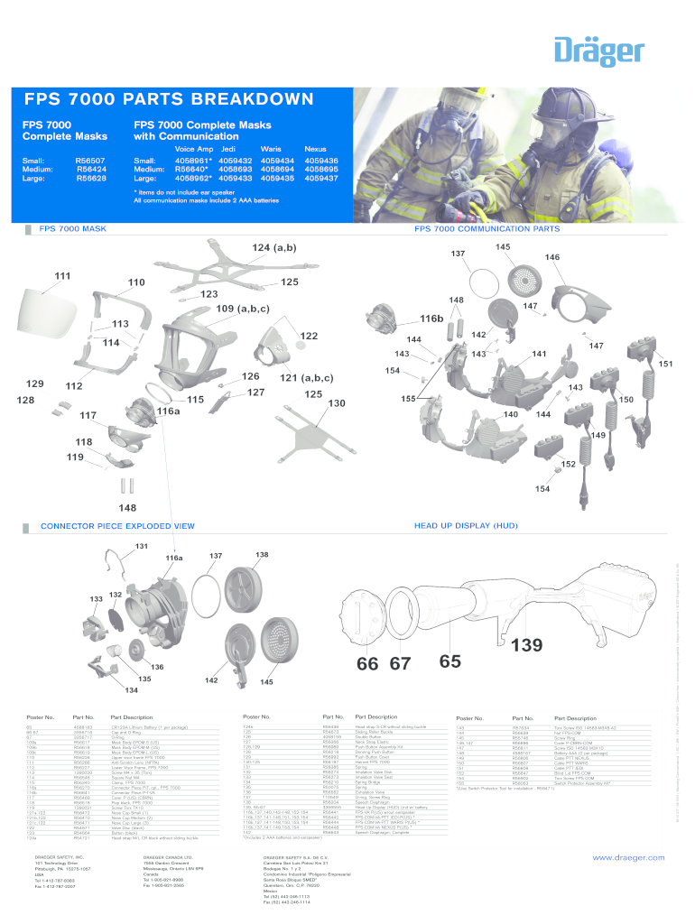 FPS 7000 Facepiece Parts Poster  Form