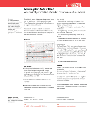 Andex Chart  Form