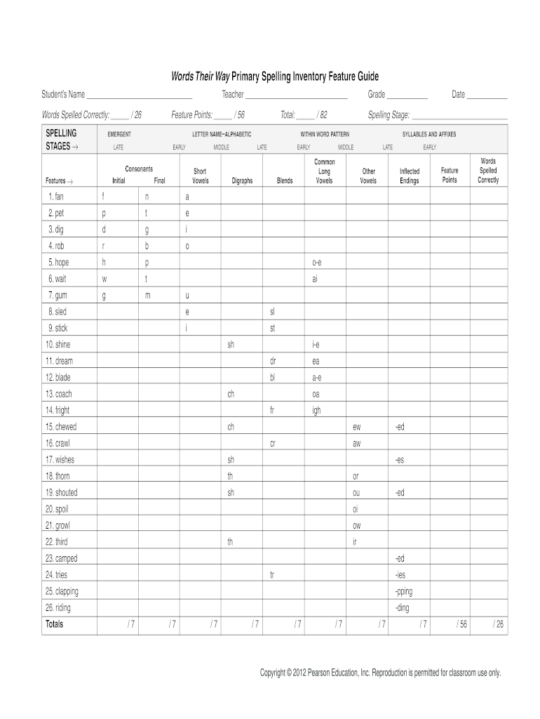 Primary Spelling Inventory Feature Guide  Form