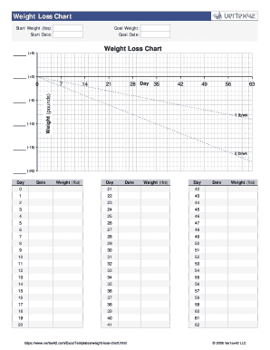 Pounds Printable Weight Loss Colouring Chart  Form