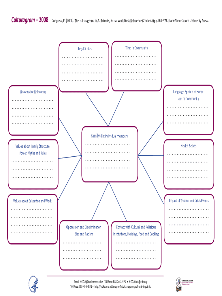  Culturagram 2008-2024