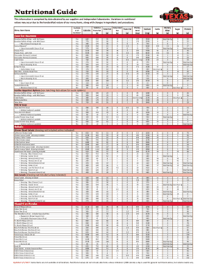 Texas Roadhouse Nutrition PDF  Form