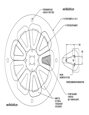 Windgenkits  Form