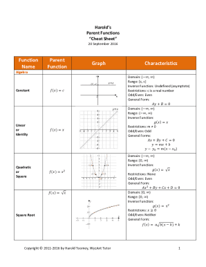 Parent Functions Cheat Sheet  Form