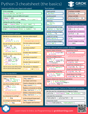 Python 3 Cheatsheet the Basics  Form