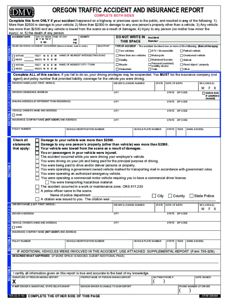 Oregon RMV Forms