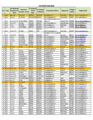 Dudc Belgaum  Form