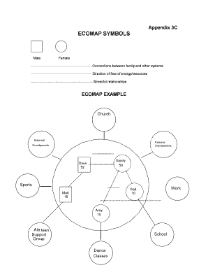 Ecomap Symbols PDF  Form