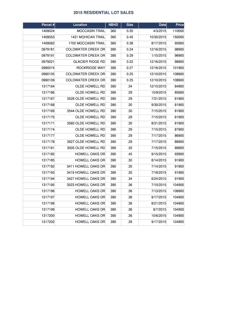 Lot by Sale  Form