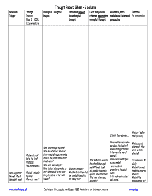 7 Column Thought Record  Form