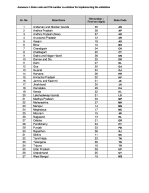Annexure I State Code and TIN Number Co Relation for Implementing the Validation  Form