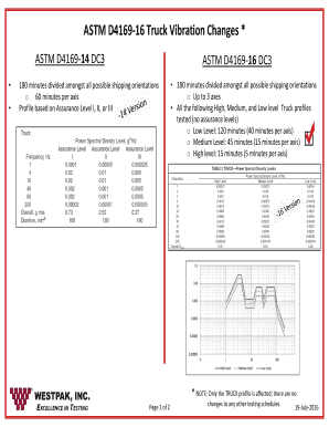 Astm D4169 PDF Download  Form