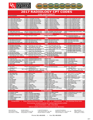 Radiology Cpt Codes Cheat Sheet  Form