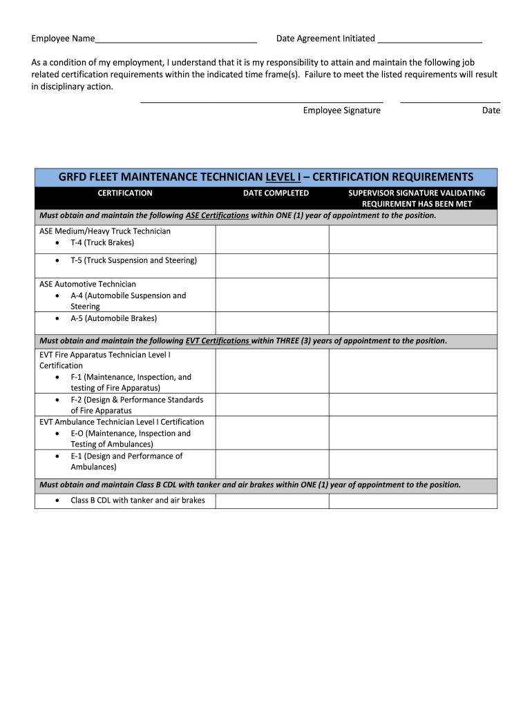 Date Agreement Initiated  Form