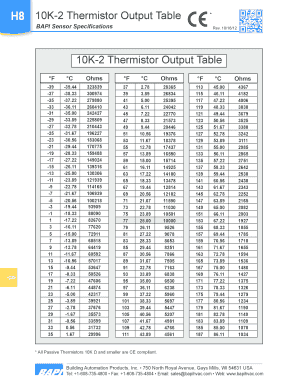 10k Type 2 Thermistor Chart  Form