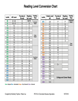 Reading Level Chart  Form