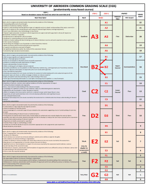 Common Grade Scale  Form