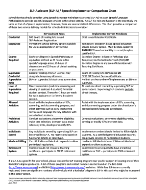 SLP Assistant SLP a Speech Implementer Comparison Chart  Form