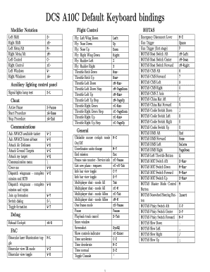 Dcs Keyboard Controls  Form