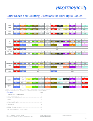 S12 Fiber F Rgschema  Form